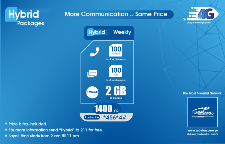 Hybrid Weekly Package